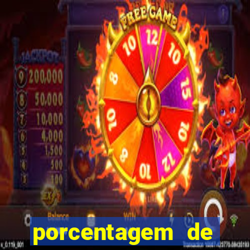 porcentagem de pagamento fortune tiger