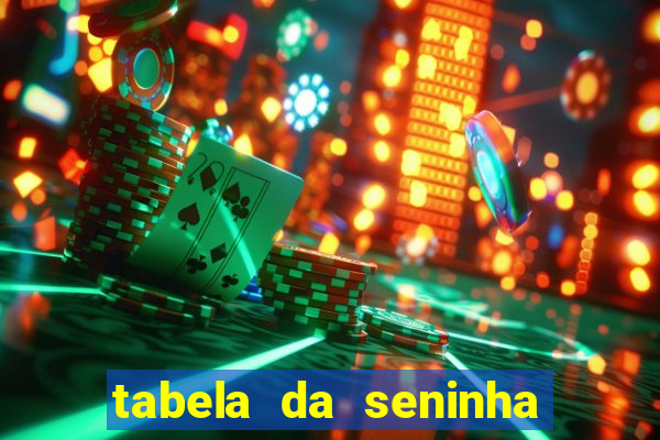 tabela da seninha do jogo do bicho