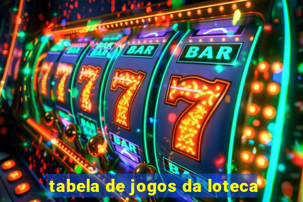 tabela de jogos da loteca